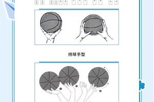  如何通过篮球训练咨询优化技术动作：提升你的球场表现